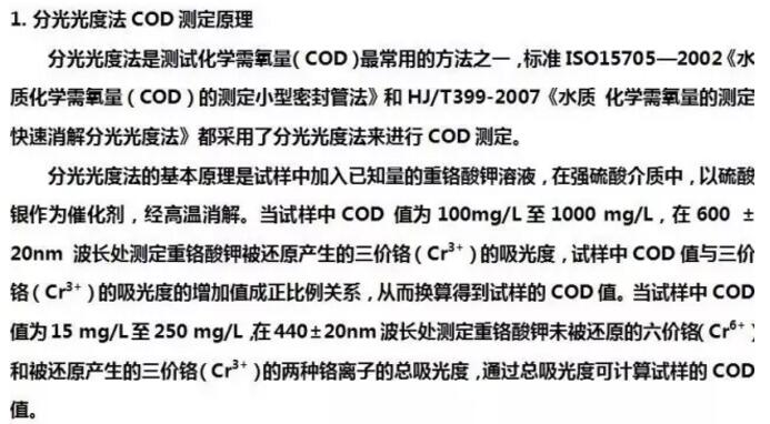 化學(xué)需氧量（COD）的測(cè)定--分光光度色法(圖1)