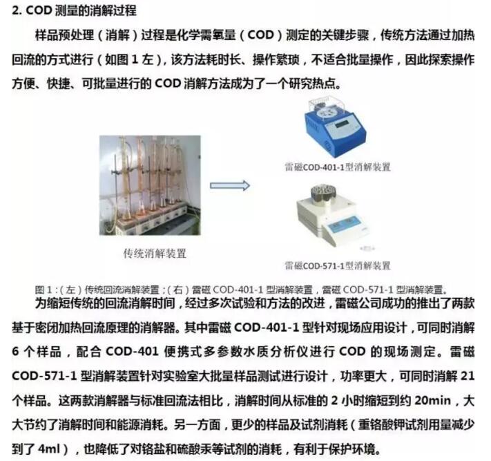 化學(xué)需氧量（COD）的測(cè)定--分光光度色法(圖2)