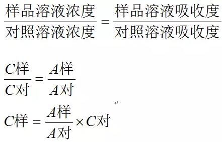 關(guān)于比色皿配對(duì)與比色皿誤差測(cè)定的說(shuō)明(圖2)