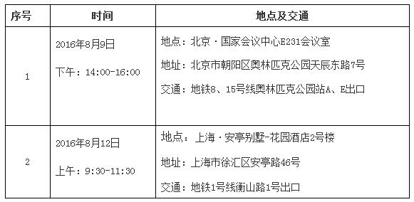 關于第十七屆北京分析測試學術報告會暨展覽會的報道(圖2)