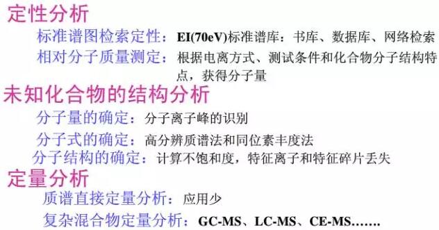 色譜、光譜、質(zhì)譜 區(qū)別是什么？(圖4)
