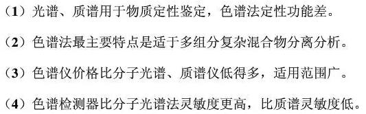 色譜、光譜、質(zhì)譜 區(qū)別是什么？(圖1)