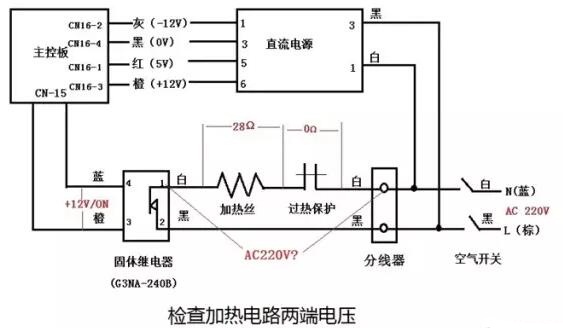 高壓滅菌鍋不升溫該怎么辦？(圖2)
