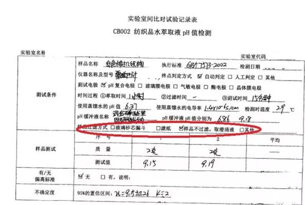 如何有效提高實驗室能力驗證結果的準確性？(圖1)