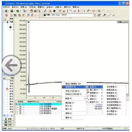 色譜儀在日常操作中有哪些小技巧嗎？(圖3)