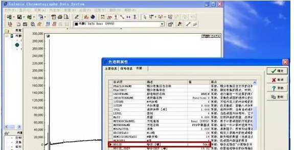 色譜儀在日常操作中有哪些小技巧嗎？(圖8)