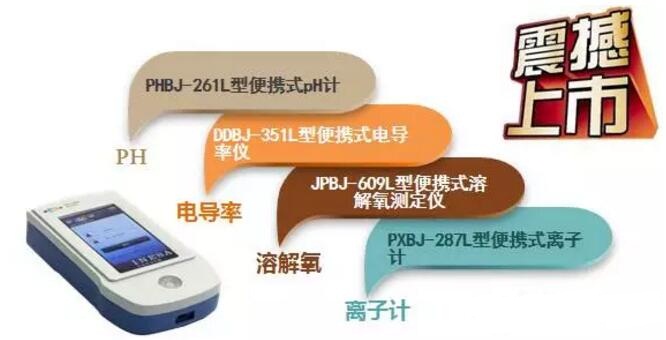 上海儀電雷磁新品周推出便攜式電化學(xué)產(chǎn)品功能強(qiáng)勁(圖2)