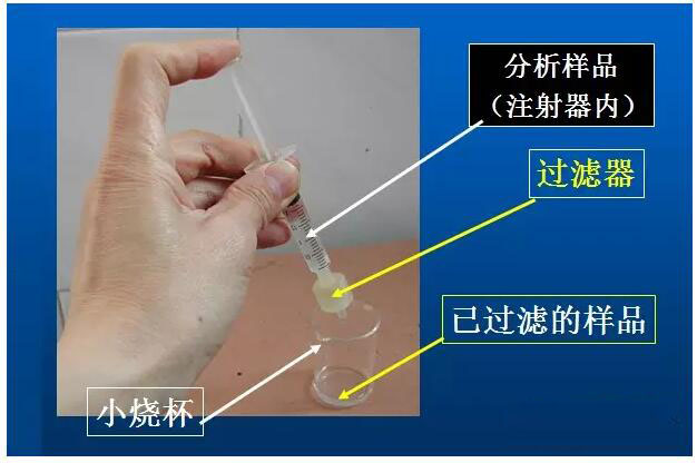 液相色譜儀如何進行有效的保養(yǎng)(圖4)