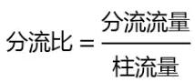 色譜儀分流比如何計算(圖2)