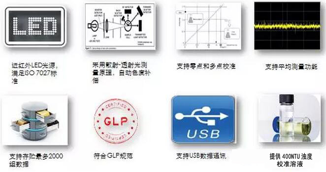 上海雷磁WZS系列實(shí)驗(yàn)室臺式濁度計(jì)有哪些(圖3)