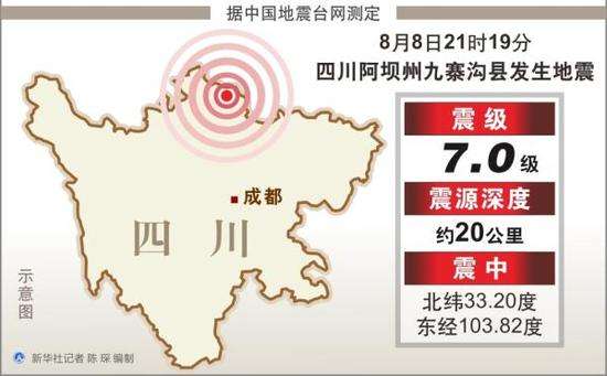 心系九寨，捍衛(wèi)水質(zhì)，雷磁在行動(圖1)