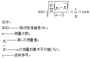 水分測定儀檢定規(guī)程是什么？(圖3)
