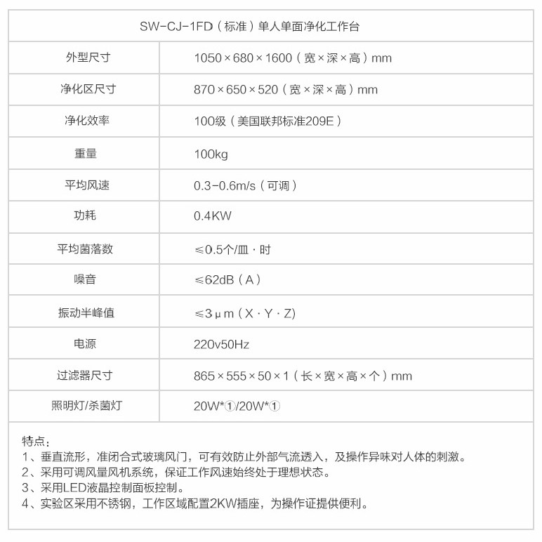 助力疫情防控，蘇州博萊爾凈化工作臺(tái)產(chǎn)品介紹(圖2)