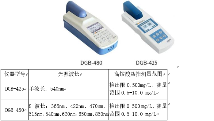 DGB-425多參數(shù)水質分析儀測定水質高錳酸鹽指數(shù)(圖1)