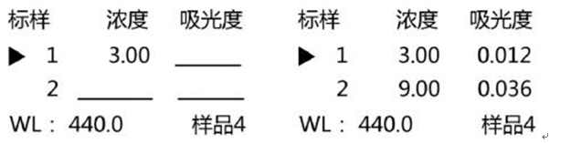759S紫外可見分光光度計定量檢測模式，為您整理好了！(圖12)