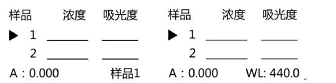 759S紫外可見分光光度計定量檢測模式，為您整理好了！(圖9)