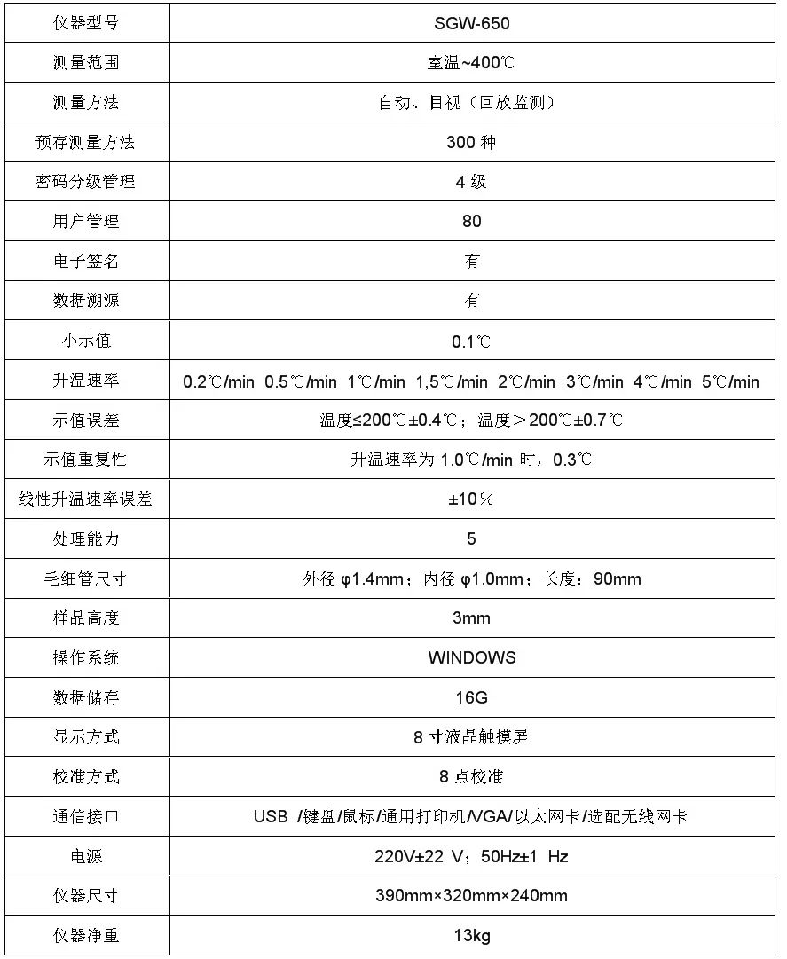 實驗室旋光度測定糖度分析，儀電物光WZZ-2S 自動旋光儀產(chǎn)品介紹(圖2)