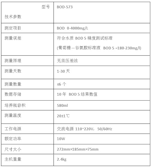地表水、污水、工業(yè)廢水化驗分析雷磁BOD-573型生化需氧量測定儀產(chǎn)品介紹(圖2)